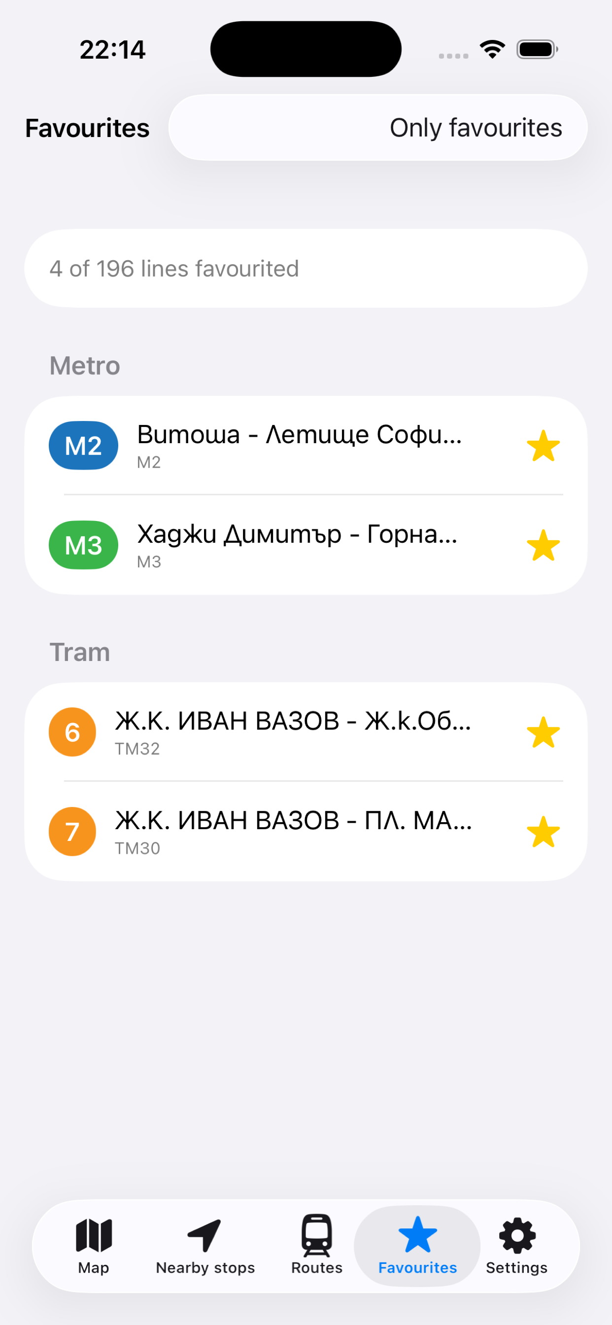 Favourites view